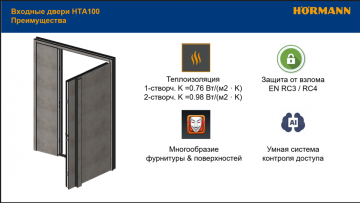 Входная дверь Gingko «СТАЛЬНАЯ ПАНЕЛЬ»